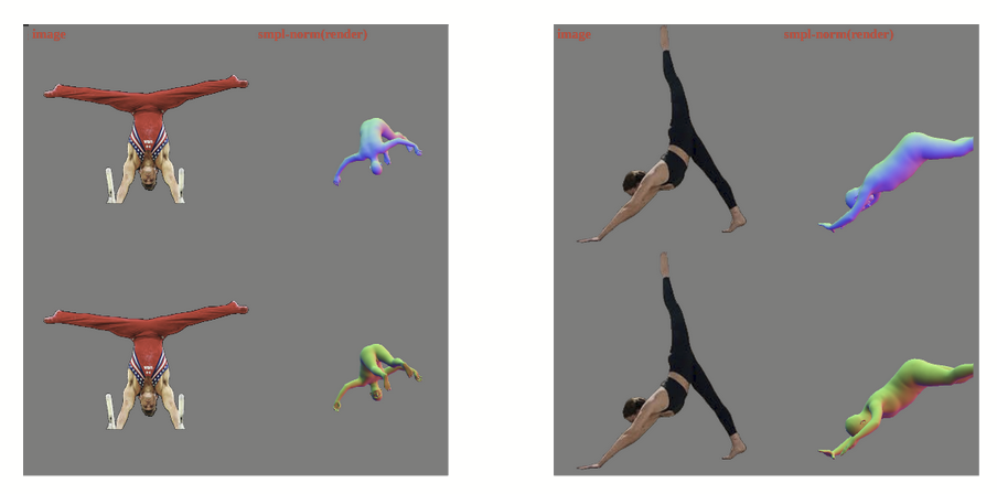 SIFU failure case for highly dynamic pose.